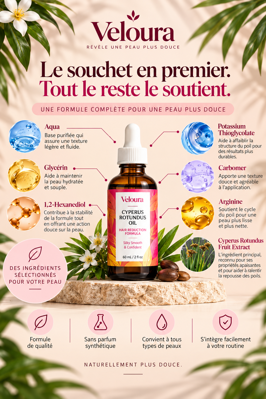 Huile Veloura au Cyperus Rotundus – Soin Anti-Repousse