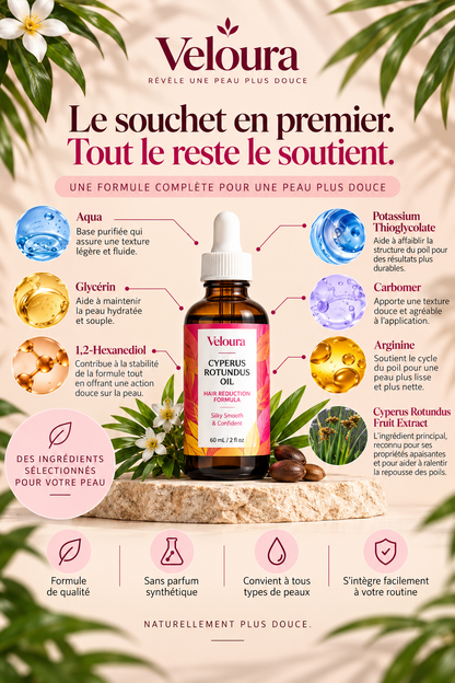 Huile Veloura au Cyperus Rotundus – Soin Anti-Repousse