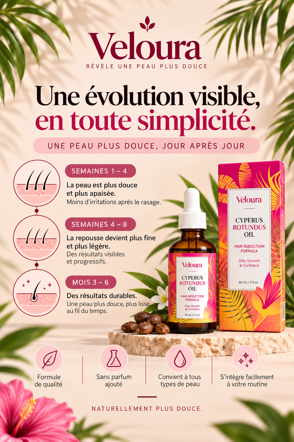 Huile Veloura au Cyperus Rotundus – Soin Anti-Repousse