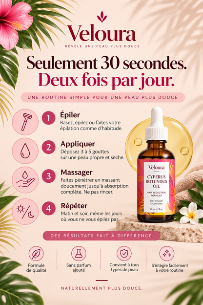 Huile Veloura au Cyperus Rotundus – Soin Anti-Repousse